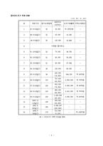 이천도자기축제 목포도자기축제 이천도자기 축제 목포도자기 축제-6