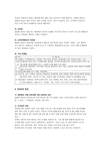 정서 행동장애아 교육 발표 ADHD 교육 주의력 결핍 과잉행동 장애 정의 ADHD 정의-4