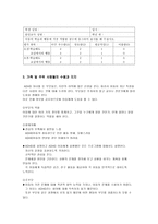 정서 행동장애아 교육 발표 ADHD 교육 주의력 결핍 과잉행동 장애 정의 ADHD 정의-14