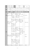 건강과 교수 학습과정안 - 인라인 스케이트 올바른 주행방법-5