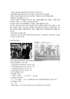 학습 이론 Thorndike Pavlov 스키너의 조작적 조건 형성 이론-4