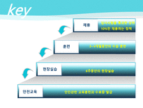 중국 텐진 공장의 노동환경 변화와 대응 방안 성공한 요인 해고문제 해결 임금상승 대처-6