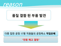 중국 텐진 공장의 노동환경 변화와 대응 방안 성공한 요인 해고문제 해결 임금상승 대처-11