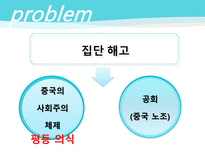 중국 텐진 공장의 노동환경 변화와 대응 방안 성공한 요인 해고문제 해결 임금상승 대처-12