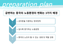 중국 텐진 공장의 노동환경 변화와 대응 방안 성공한 요인 해고문제 해결 임금상승 대처-17