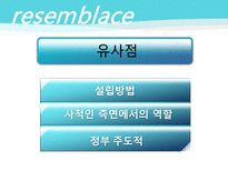 중국 텐진 공장의 노동환경 변화와 대응 방안 성공한 요인 해고문제 해결 임금상승 대처-20