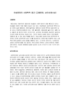 여성문제의 사회학적 접근 고용문제 남아선호사상-1