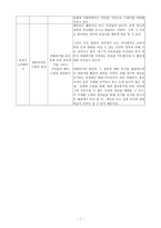 민족주의적 역사관 VS 사실 역사관-9