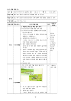 민족주의적 역사관 VS 사실 역사관-10