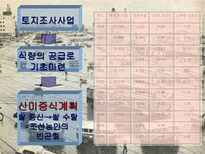 인문과학 식민지 수탈론과 근대화론-5