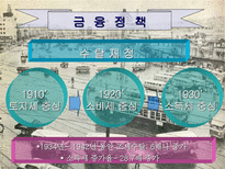 인문과학 식민지 수탈론과 근대화론-8