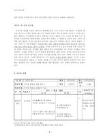 [초등도덕교육] 칸트의 도덕 이해와 적용-8