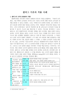 콜버그 이론과 적용 사례 - 초등도덕교육론-1