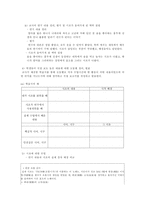 고전문학 교육론 시조 가까이 느끼기 스스로 만들어 보는 시조 활동-8