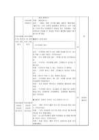 [도덕교육] 배려(정의, 지도목적, 교과서 분석, 수업적용)-10