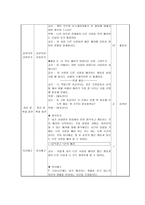[도덕교육] 배려(정의, 지도목적, 교과서 분석, 수업적용)-11