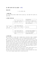 [도덕교육] 배려(정의, 지도목적, 교과서 분석, 수업적용)-14