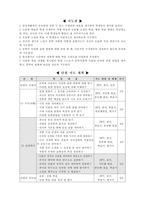 국어과 학습지도안 문학의 표현 문학의 표현 학습지도안 문학의 표현 수업지도안-2
