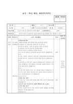 분수의덧셈과뺄셈 학습지도안 분수의덧셈과뺄셈 수업지도안 분수의덧셈과뺄셈 공개-1