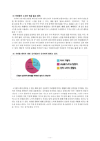 신조어 사용 실태와 개선방안-3