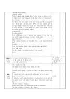 영유아 일일교육계획안 물의 특성-8
