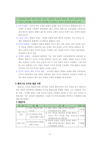 콜버그의 도덕성 발달 이론과 교육적 적용-2