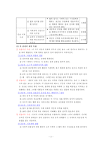 콜버그의 도덕성 발달 이론과 교육적 적용-3