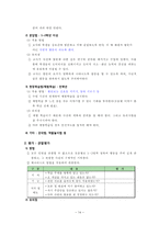 콜버그의 도덕성 발달 이론과 교육적 적용-14