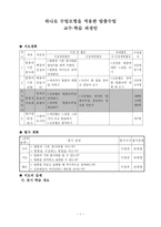하나로 수업모형을 적용한 탈춤수업 교수 학습 과정안 - 하나로 수업모형-1