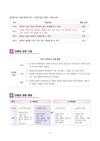 체육과 교수 학습 지도안 - 경쟁 활동, 축구형 게임을 해요-3