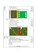 체육과 교수 학습 지도안 - 경쟁 활동, 축구형 게임을 해요-13