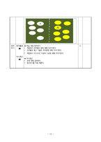 체육과 교수 학습 지도안 - 경쟁 활동, 축구형 게임을 해요-14