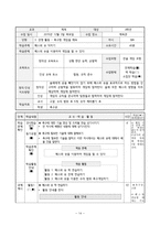 체육과 교수 학습 지도안 - 경쟁 활동, 축구형 게임을 해요-15