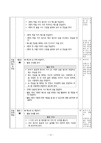 체육과 교수 학습 지도안 - 경쟁 활동, 축구형 게임을 해요-16