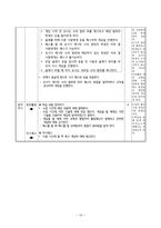 체육과 교수 학습 지도안 - 경쟁 활동, 축구형 게임을 해요-17