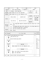 체육과 교수 학습 지도안 - 경쟁 활동, 축구형 게임을 해요-18