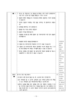 체육과 교수 학습 지도안 - 경쟁 활동, 축구형 게임을 해요-19