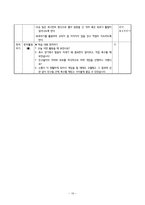 체육과 교수 학습 지도안 - 경쟁 활동, 축구형 게임을 해요-20
