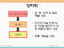 학습지도안 3 근세의 정치-3