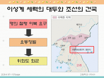 학습지도안 3 근세의 정치-6