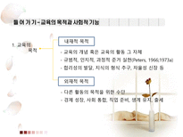교육학 교육양극화 그 해답은-3