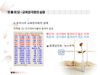 교육학 교육양극화 그 해답은-7