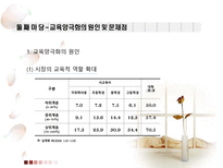 교육학 교육양극화 그 해답은-10