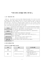 청각 구두식 교수법을 이용한 사례 연구 청각 구두식 교수법 교수 기획 청각 구두식-1