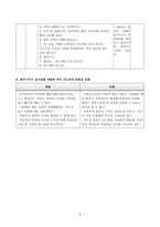 청각 구두식 교수법을 이용한 사례 연구 청각 구두식 교수법 교수 기획 청각 구두식-6