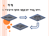 시간강사 제도의 실태와 개선 방향 시간강사 문제점 시간강사 신문기사 시간강사-18