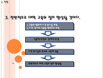 시간강사 제도의 실태와 개선 방향 시간강사 문제점 시간강사 신문기사 시간강사-20