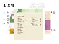 역사교육내용 조직방법-4