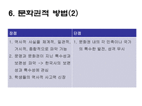 역사교육내용 조직방법-14