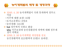 한국현대사 남한의 토지개혁-15